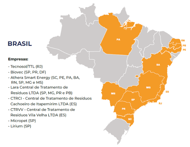 Mapa do Brasil com os estados de atuação: PA, BA, RN, PB, PE, MG, ES, RJ, SP, PR, SC e MS. Empresas: Tecnosol/TTL, Biovec, Athera Smart Energy, Lara Central de Tratamento de Resíduos, CTRCI, CTRVV, Micropet e Lirium.