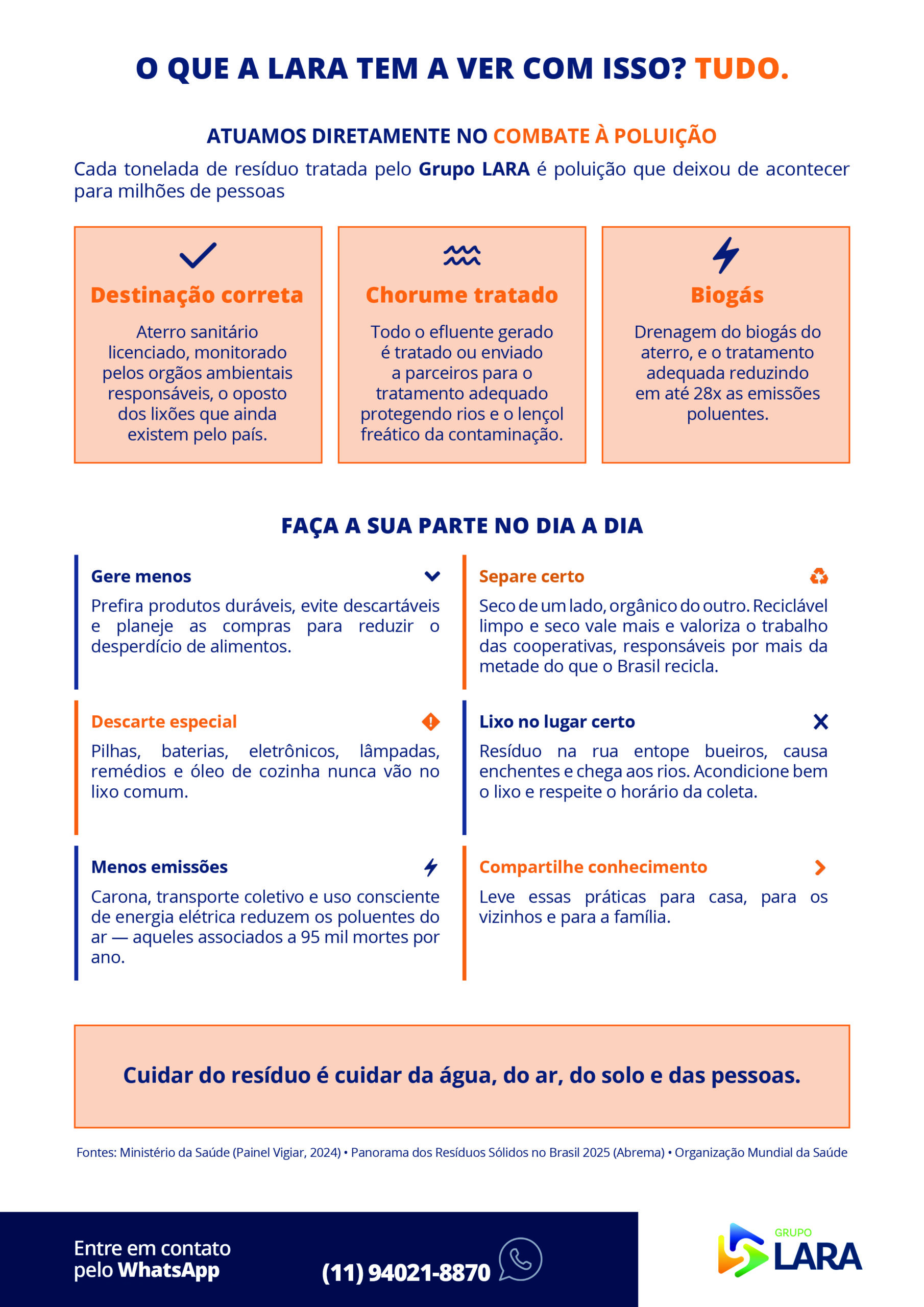 O combate à poluição: Começa em cada um de nós 2